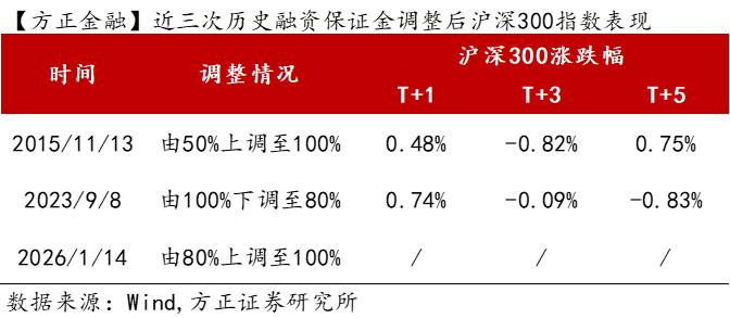 _头条转发到微信怎么打开_头条转发到微信最简单方法