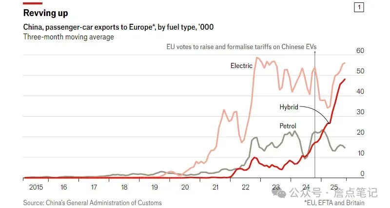 头条转发到微信最简单方法_头条转发到快手怎么转_