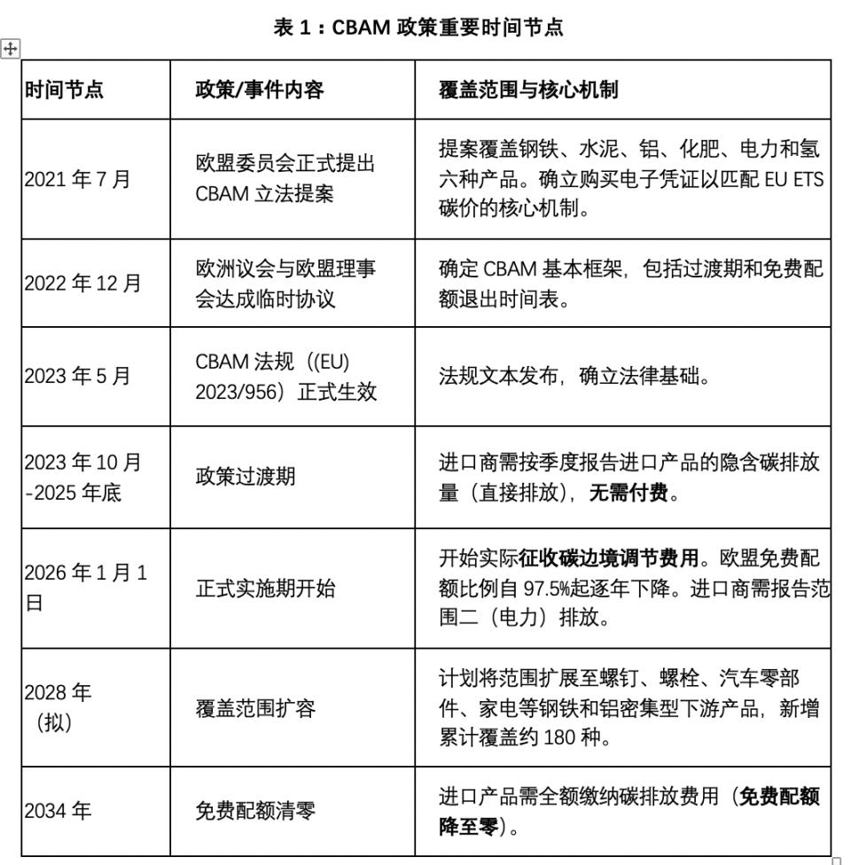 _头条转发到快手怎么转_头条转发到微信最简单方法