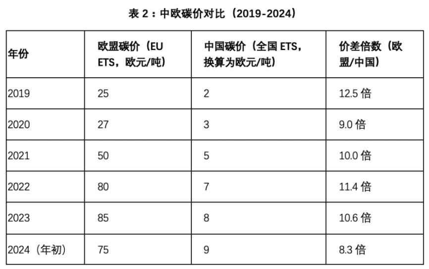 _头条转发到微信最简单方法_头条转发到快手怎么转
