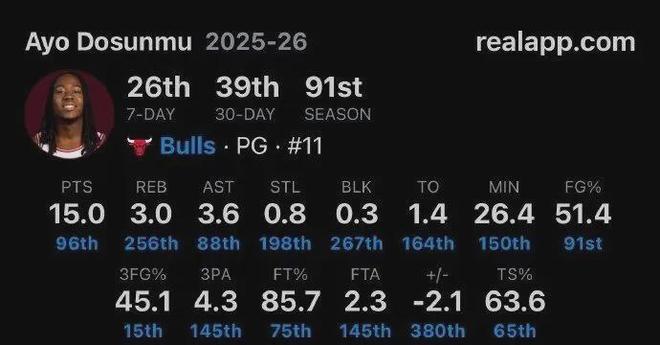 _火箭交易会成功吗_火箭交易方案出炉