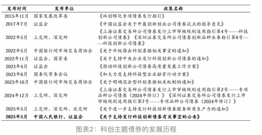 头条转发到微信打不开_头条转发到微信怎么打开_