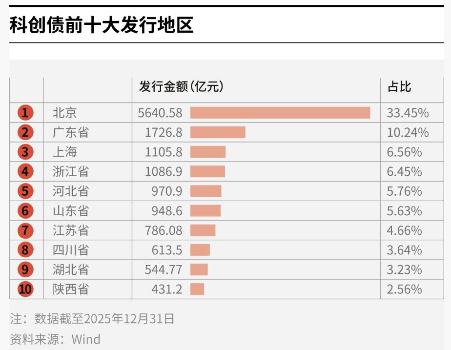 头条转发到微信怎么打开_头条转发到微信打不开_