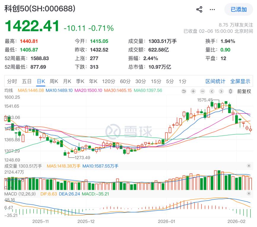 _头条转发到微信怎么打开_头条转发到微信打不开