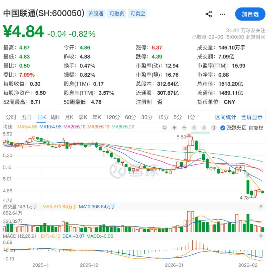 _头条转发到微信怎么打开_头条转发到微信打不开
