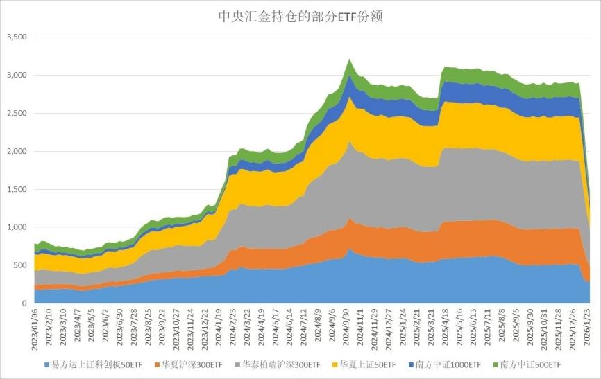头条转发到微信怎么打开_头条转发到微信打不开_
