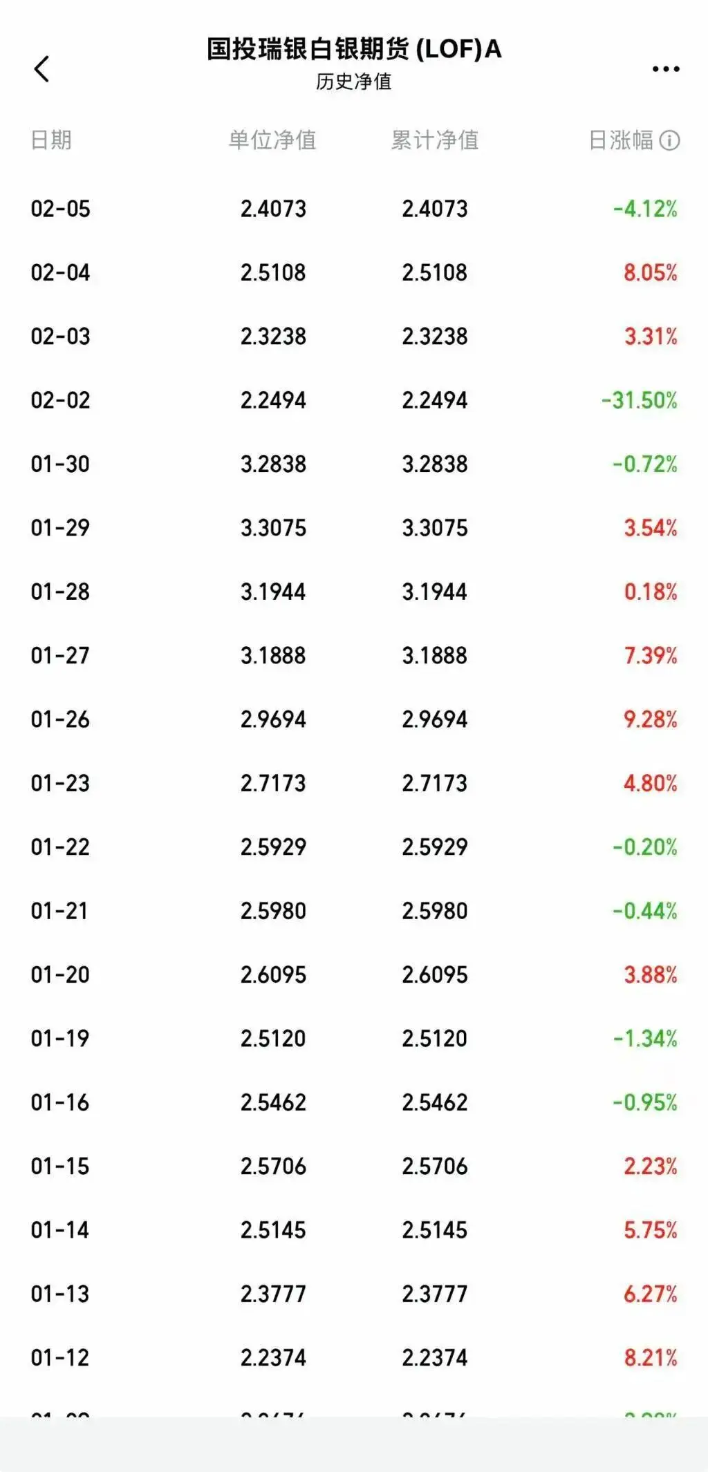 白银市市民怎么投诉__白银投诉电话
