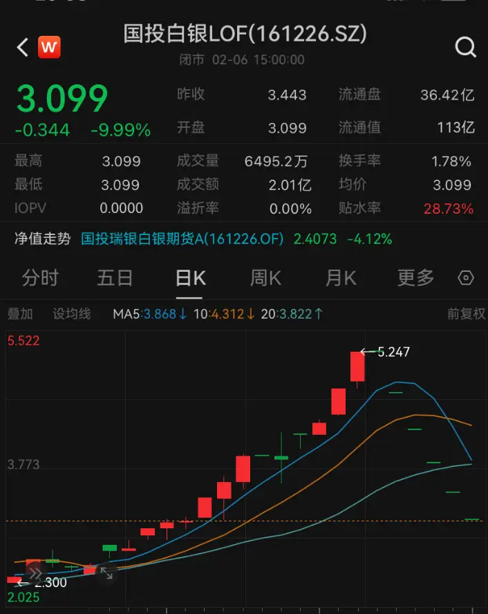 白银投诉电话__白银市市民怎么投诉