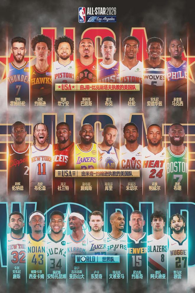 _伤了，东契奇又伤了！可能退出NBA全明星赛_伤了，东契奇又伤了！可能退出NBA全明星赛