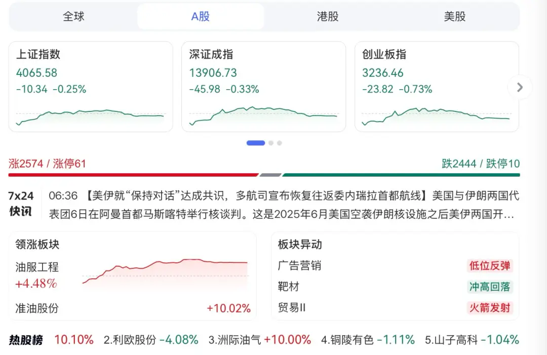_一周股评 | 李斌欢呼盈利，何小鹏发黄金，李想被说“听不懂”_一周股评 | 李斌欢呼盈利，何小鹏发黄金，李想被说“听不懂”
