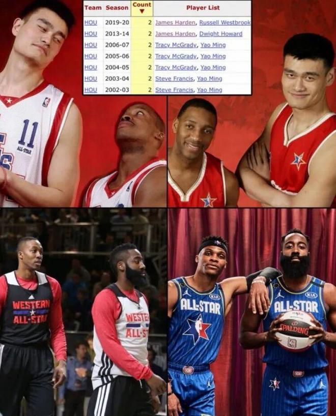 _申京nba_nba选秀申京