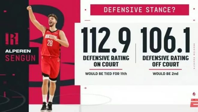 nba选秀申京_申京nba_