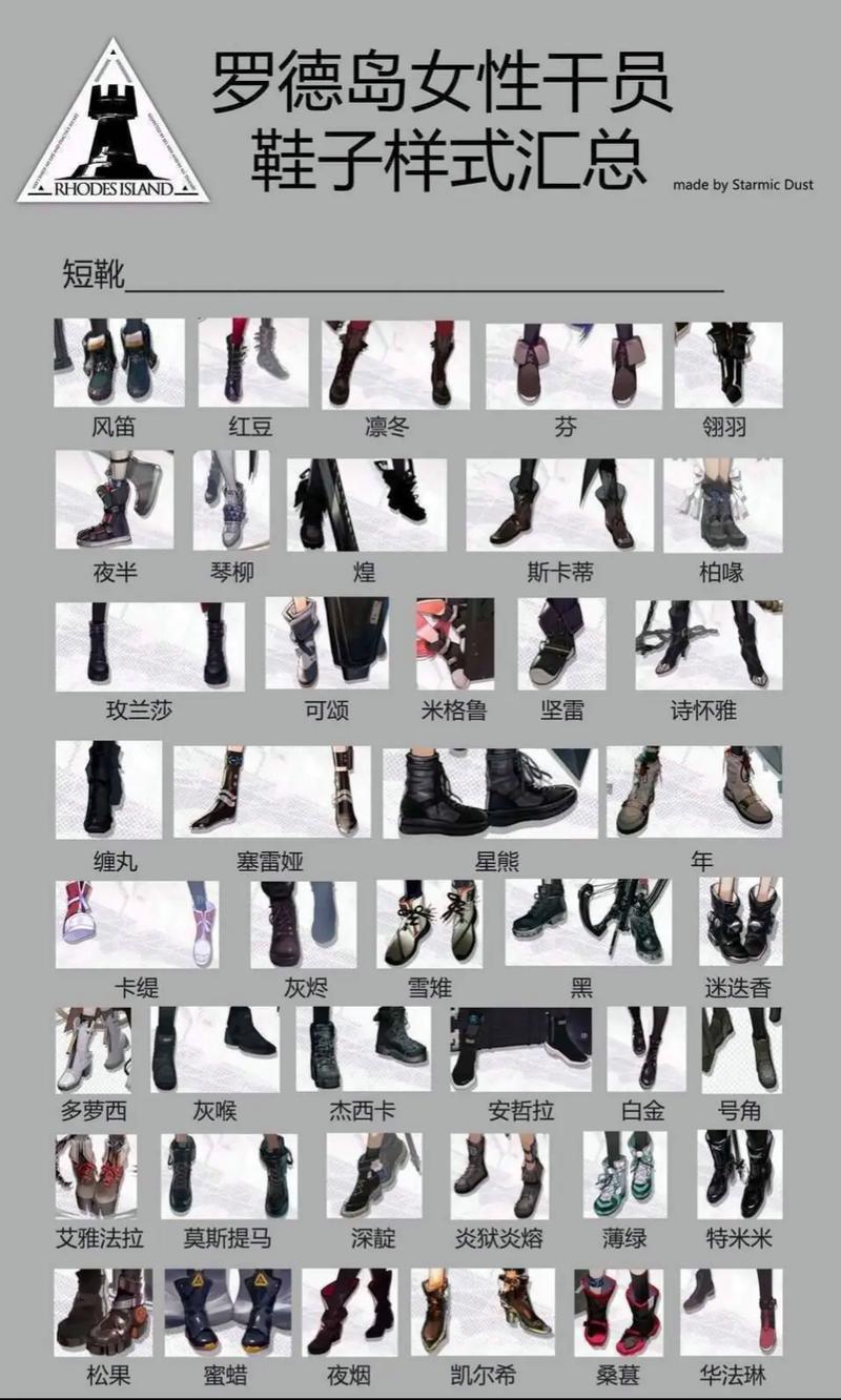 _加速世界仁子足控_样子变成世界足控的动物