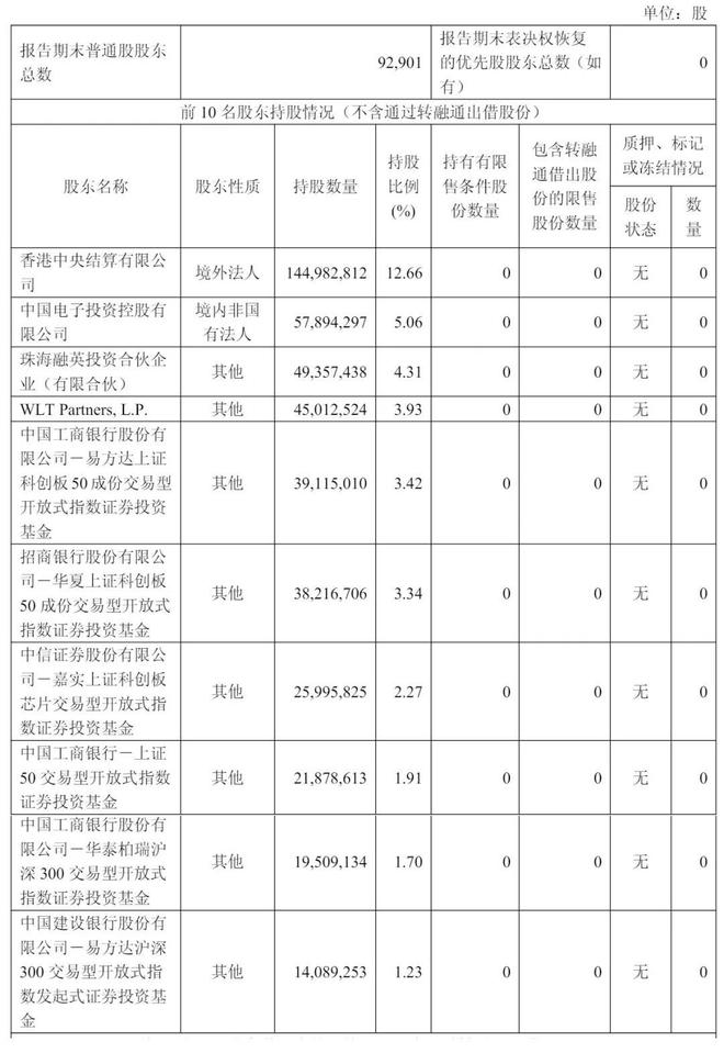 阿里港股sw_阿里市值港股_
