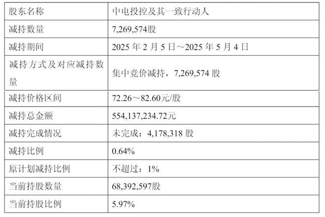 阿里市值港股__阿里港股sw