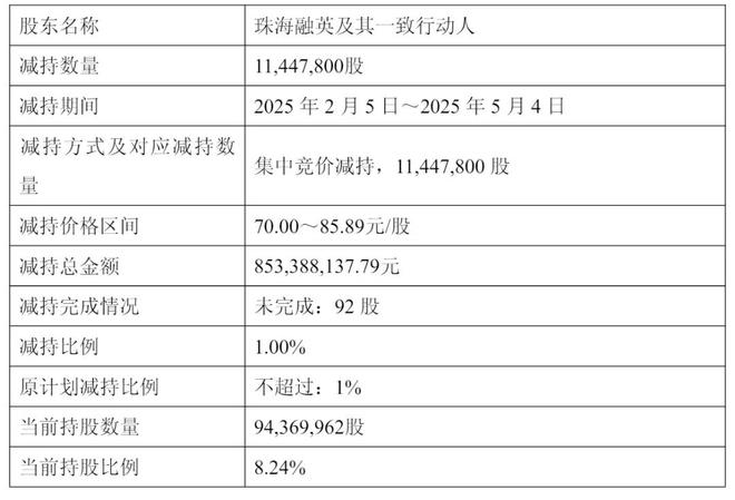 阿里港股sw_阿里市值港股_