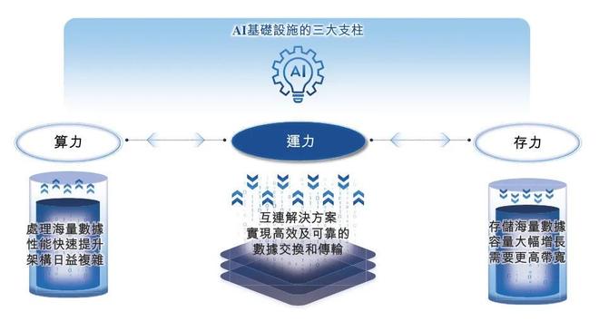 _阿里港股sw_阿里市值港股