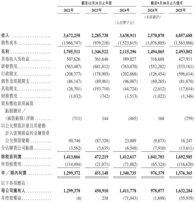阿里市值港股_阿里港股sw_