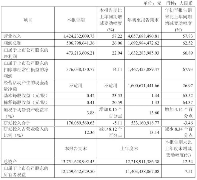 阿里市值港股_阿里港股sw_