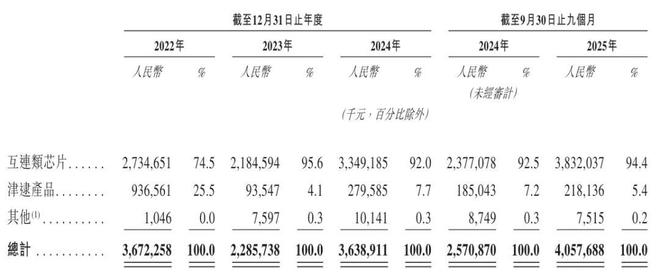 阿里港股sw_阿里市值港股_