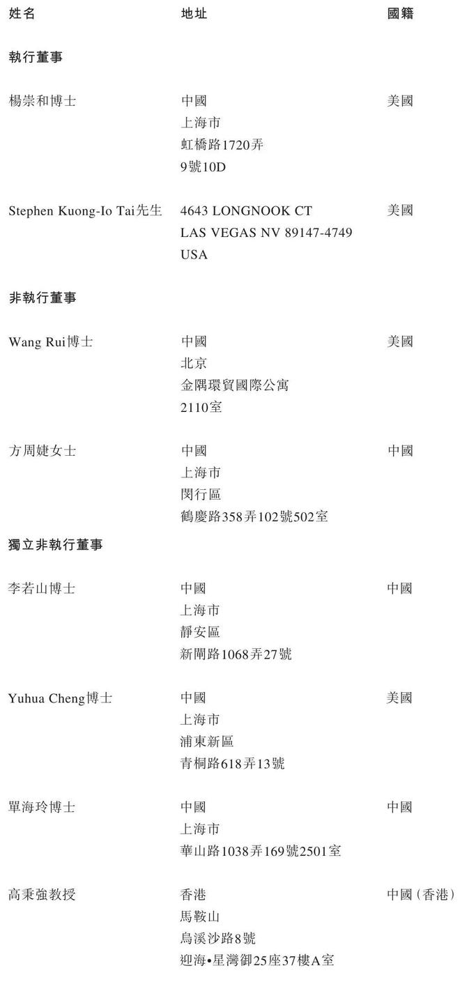 阿里港股sw__阿里市值港股