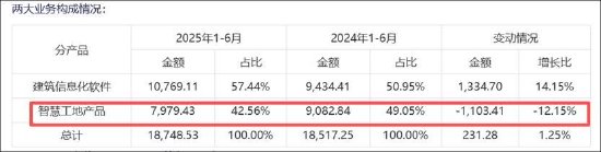 高管股票_高管套现30亿_