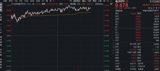 iphone半导体_苹果半导体芯片_