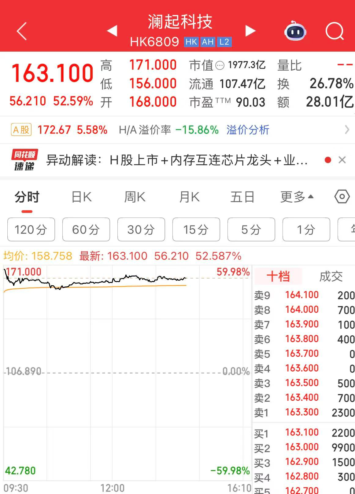 港股芯片上市公司__港股里的芯片股