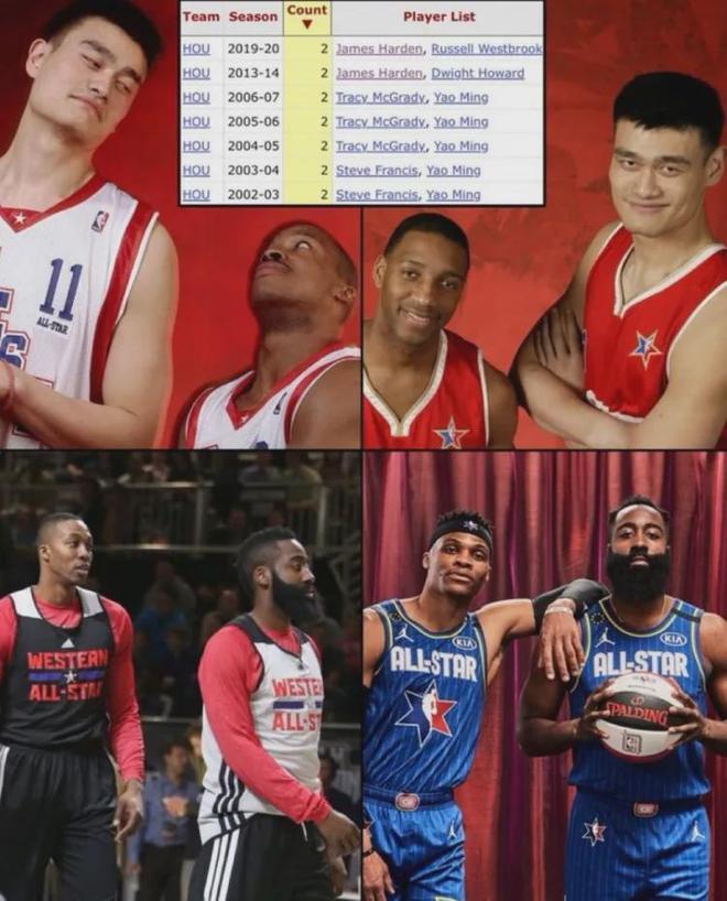 火箭明星球员_火箭入选明星宣布核心内线了吗_