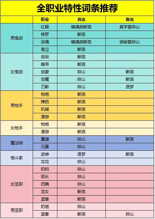 体验式经济时代来临__微博时代来临的阅读答案