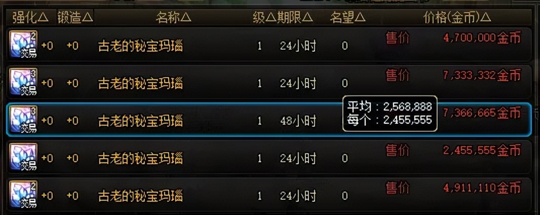 遇见攻略怎么刷装备__遇见游戏攻略装备