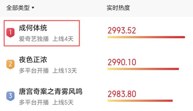 战国之道火统骑兵_统字怎么写好看_