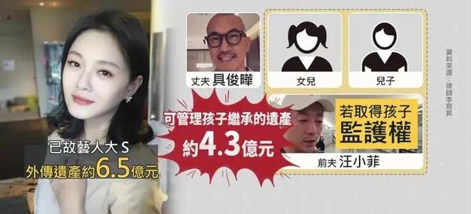S家被坑惨了，具俊晔吃尽亡妻红利果断单飞，手握猛料不惧黄春梅__S家被坑惨了，具俊晔吃尽亡妻红利果断单飞，手握猛料不惧黄春梅