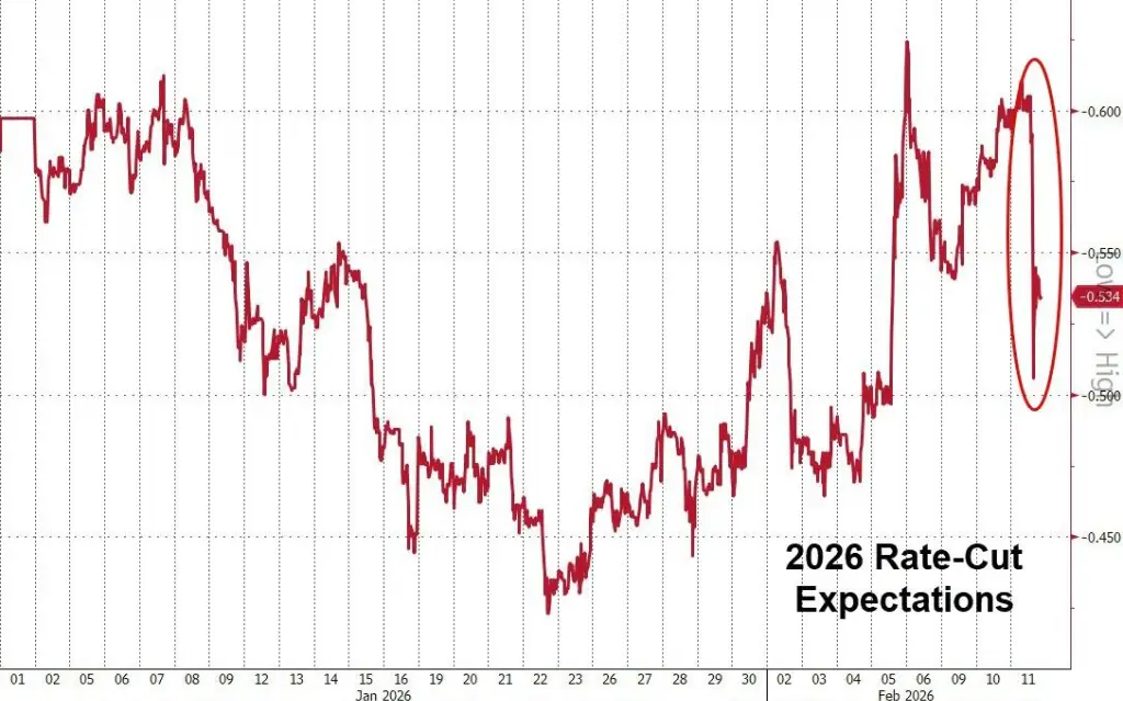 _利多金银原油_原油跌黄金涨吗