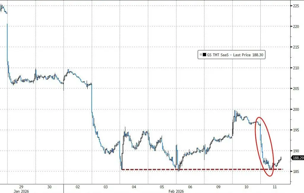 利多金银原油_原油跌黄金涨吗_