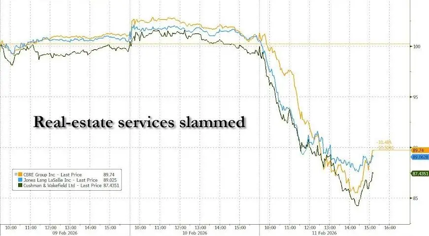_利多金银原油_原油跌黄金涨吗