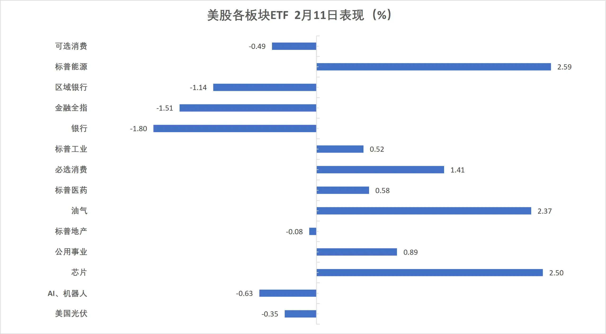 _原油跌黄金涨吗_利多金银原油