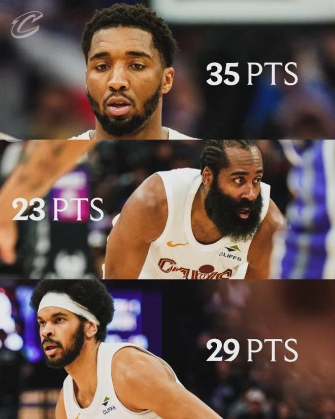 _哈登全明星出场介绍_哈登有没有进名人堂