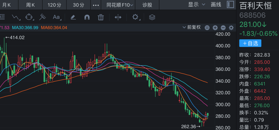 戴维斯双击双杀__戴维斯双击与戴维斯双杀