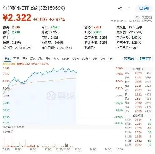 _黄金大米事件_大米换黄金的国家