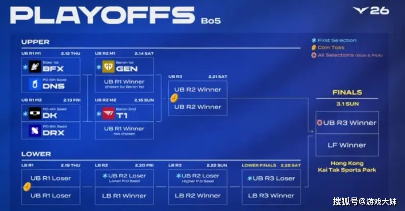 战队淘汰赛_淘汰队友会怎么处理_