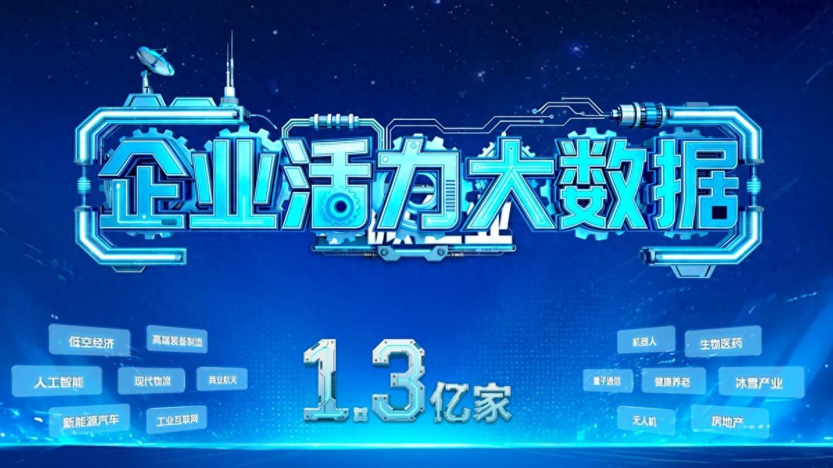 央视财经携手天眼查：用大数据解码中国经济活力密码__央视财经携手天眼查：用大数据解码中国经济活力密码
