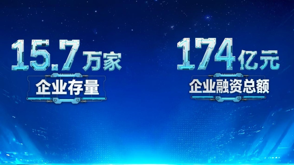 _央视财经携手天眼查：用大数据解码中国经济活力密码_央视财经携手天眼查：用大数据解码中国经济活力密码