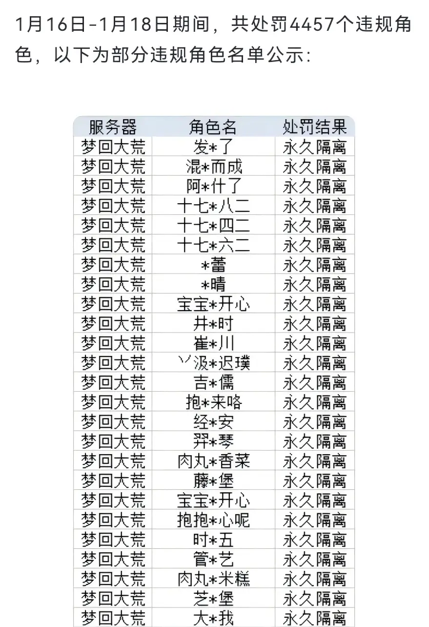 _骨灰玩家模式_骨灰玩家什么意思