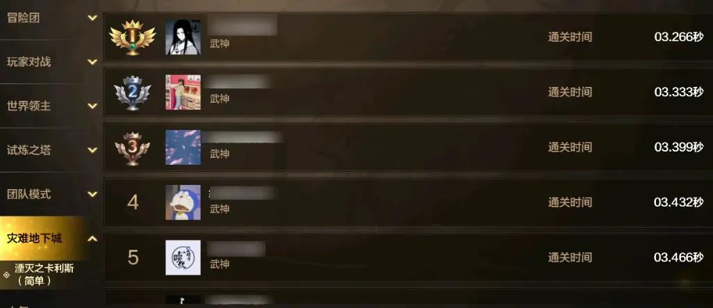 DNF手游:从下水道变成幻神,只需换一套防具,3大职业靠套装崛起_DNF手游:从下水道变成幻神,只需换一套防具,3大职业靠套装崛起_