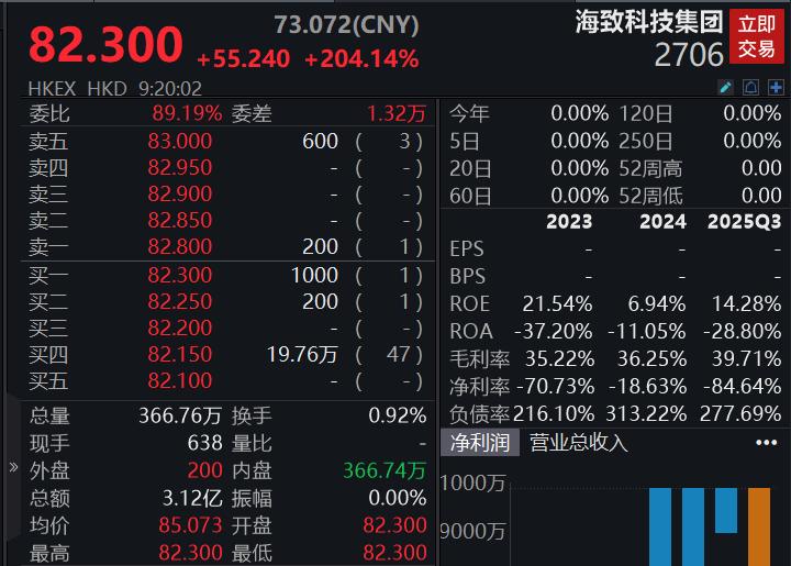 股市滚动操作是什么意思__股票滚动操作手法