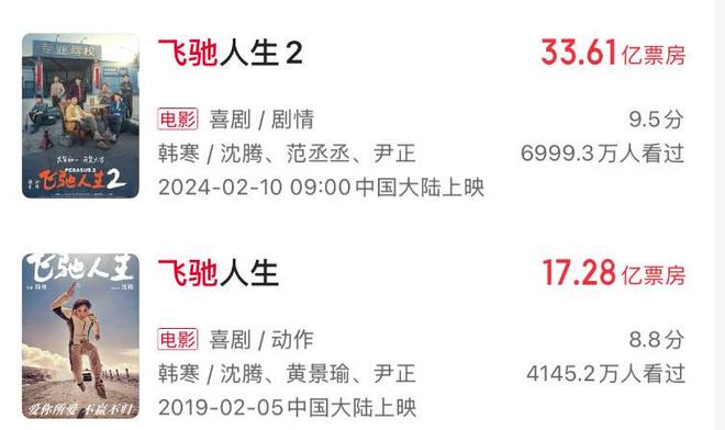 冯绍峰演戏__冯绍峰新剧开机