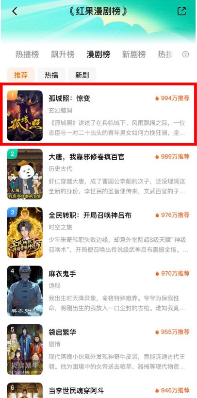 杭州90后女艺人__杭州著名导演