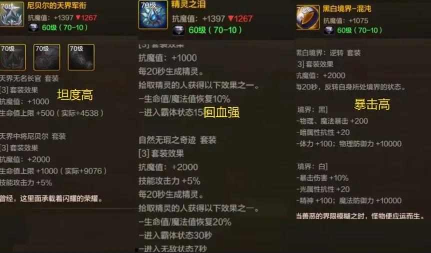 _DNF手游：不用内卷了！这7套特殊装备都可以毕业，实际差距只有3%_DNF手游：不用内卷了！这7套特殊装备都可以毕业，实际差距只有3%