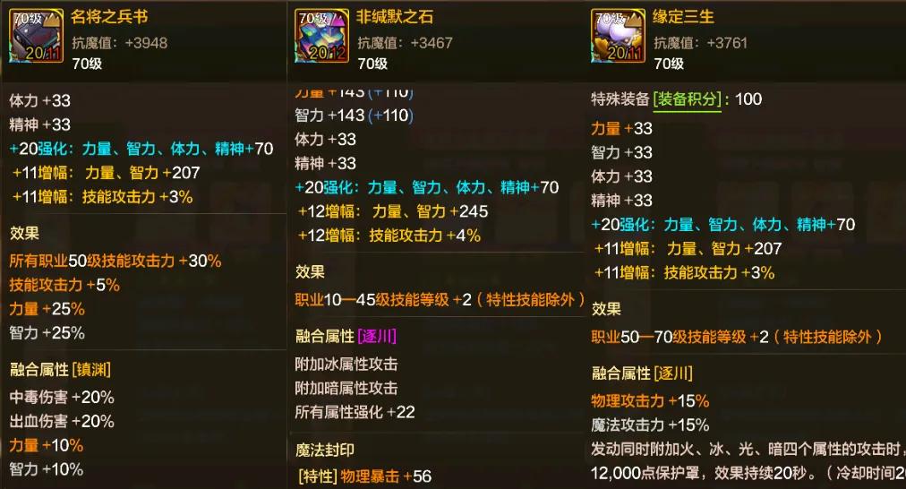 DNF手游：不用内卷了！这7套特殊装备都可以毕业，实际差距只有3%_DNF手游：不用内卷了！这7套特殊装备都可以毕业，实际差距只有3%_